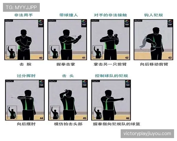 投篮犯规怎么判?判罚标准和手势讲解 投篮犯规怎么判?判罚标准和手势讲解