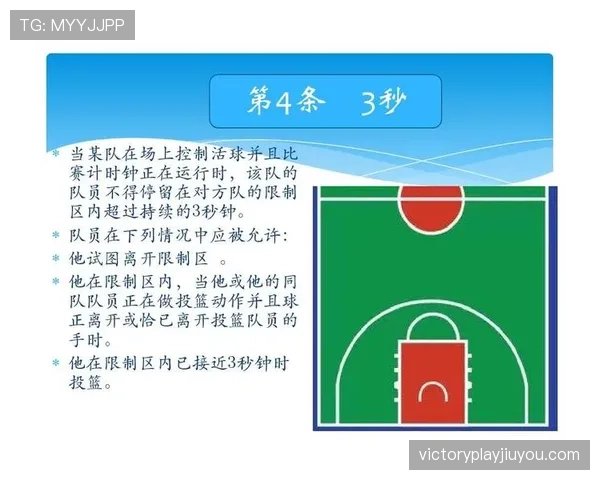 新手必看:篮球中的三秒违例如何界定与避免违例? 新手必看:篮球中的三秒违例如何界定与避免违例?