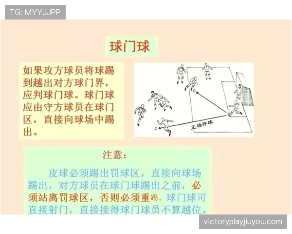 球门球规则详解:判罚标准与执行流程全解析 球门球规则详解:判罚标准与执行流程全解析