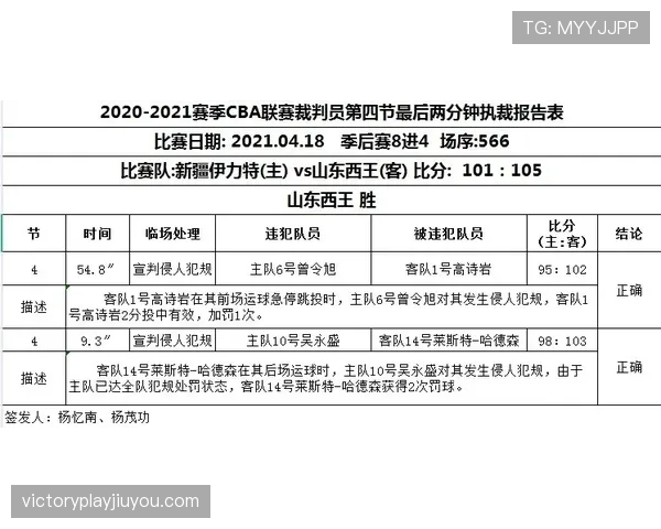 裁判协商判罚流程详解：双方不一致时谁拥有最终决定权？