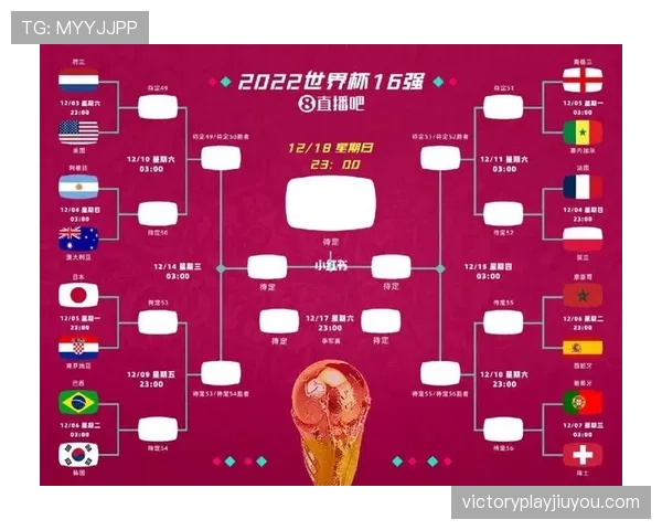 2026世界杯为什么设置第三晋级 2026世界杯为什么设置第三晋级